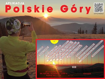 Polskie Góry - opisy panoram