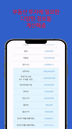 부동산 수익률계산기 - 임대 투자 수익률 계산