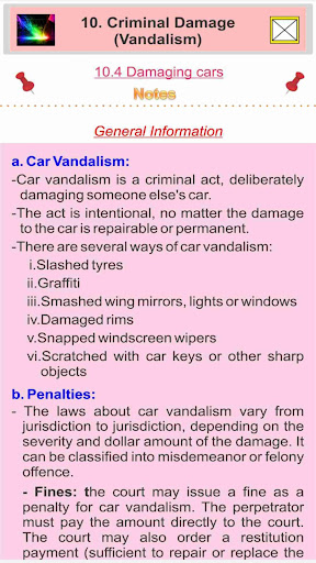 Basics Of Criminal Law