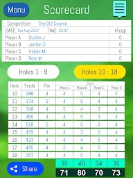 Golf Ball Finder & Scorecard