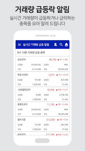 거래량 분석기 실시간 전종목 거래량 완벽 분석 Screen 2