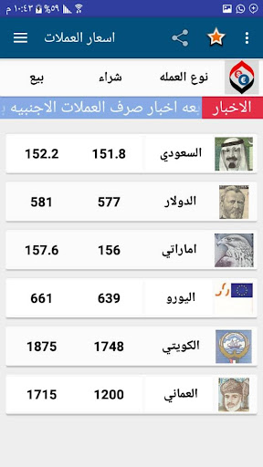 اسعار العملات الاجنبية في الاس screenshot 0
