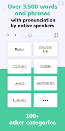 Learn French Fast: Course