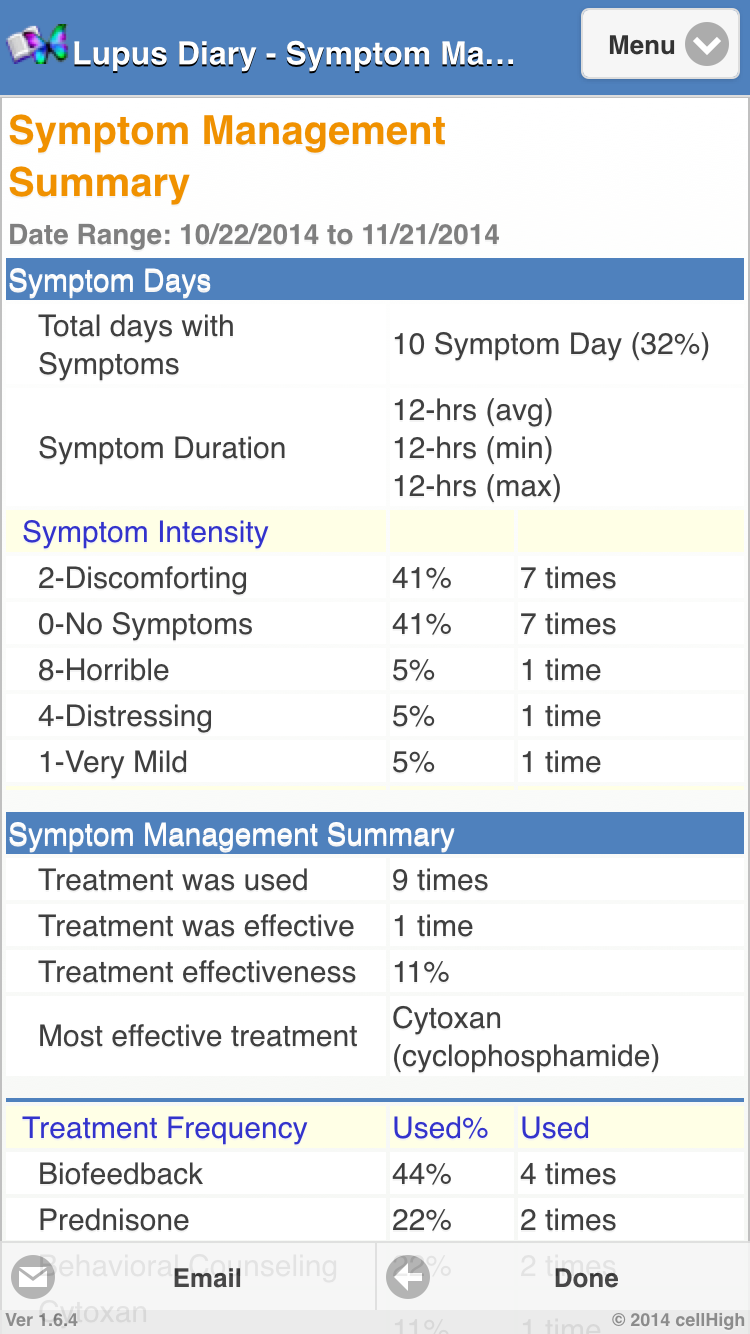 Android application Lupus Diary screenshort