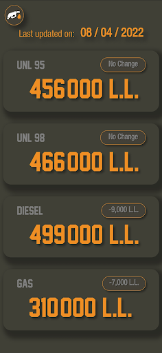 Android application Fuel Prices Lebanon screenshort