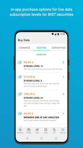 Android application Trive screenshort