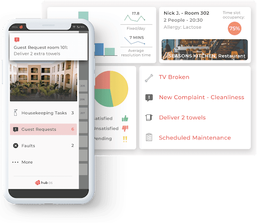Android application Hub OS screenshort