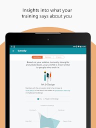 Lumosity: Brain Training