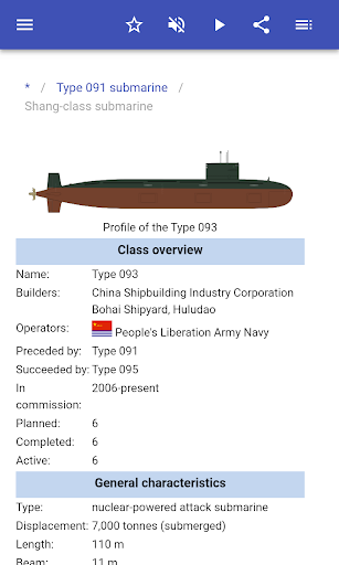 Submarines Screen 3