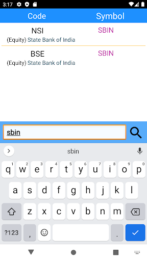 India Stock Markets  NSE BSE