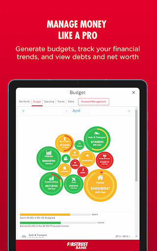 Screenshot of Firstrust Bank