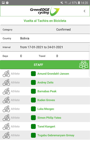 GreenEDGE Cycling Screen 2