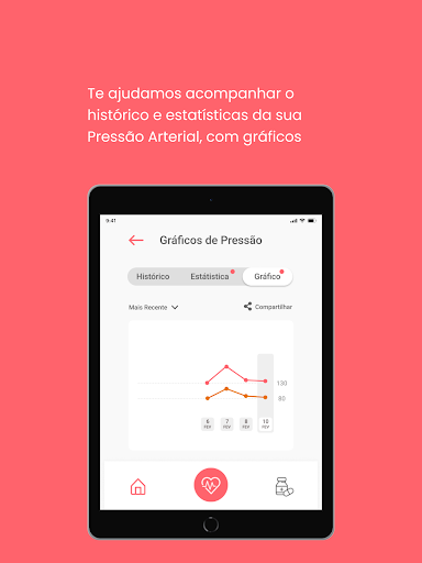 DocPress - Blood Pressure