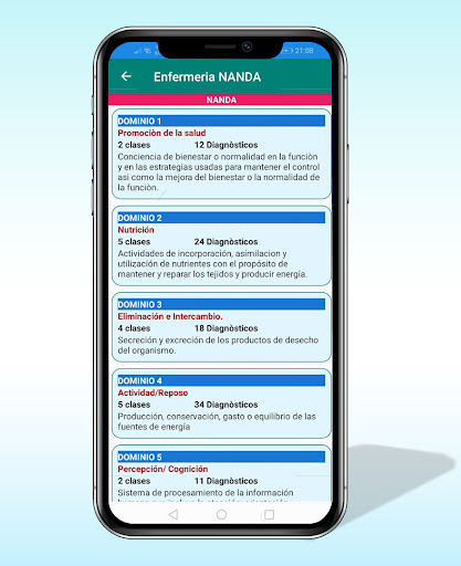 Enfermería NANDA Screen 2