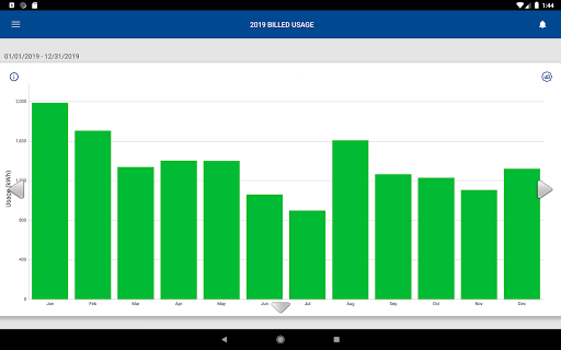 Screenshot of LCEC