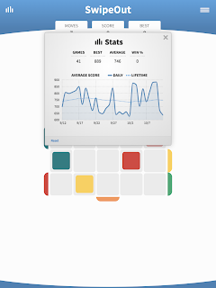 SwipeOut · The Addictive Swipe