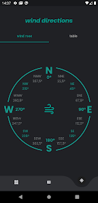 Captura de Pantalla 3 Wind Speed Converter android