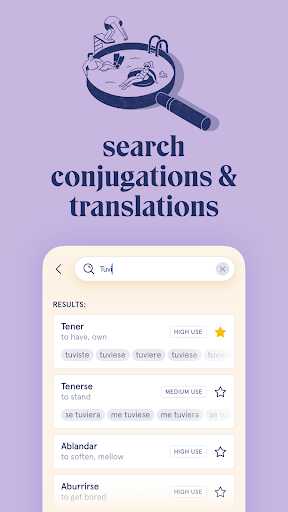 Visual Verbs Spanish Verbs