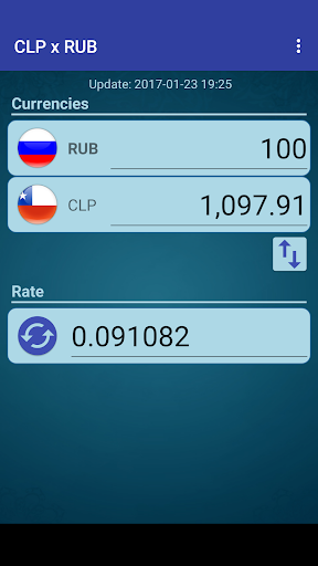 Chile Peso x Russian Ruble Screen 2
