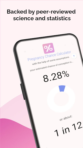 Android application Pregnancy Chance Calculator screenshort
