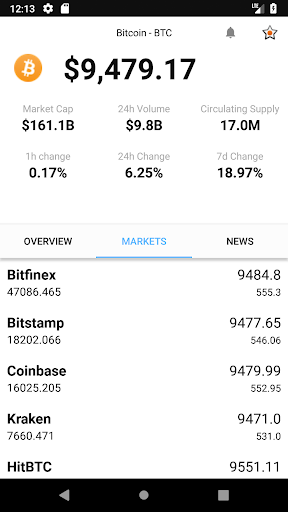 Cryptocurrencies Live Market Screen 3