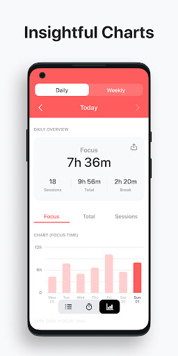 Screenshot of Pomodoro Timer - Focus Keeper