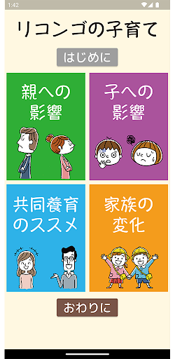 リコンゴ Screen 2