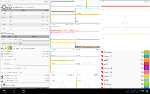 Remote System Monitor Screenshot
