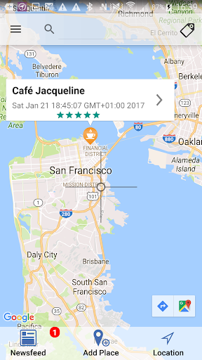Places