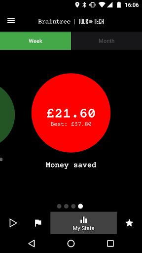 Braintree Tour de Tech