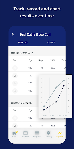 Function.Fitness.Flow