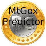 MtGoxPredictor icon