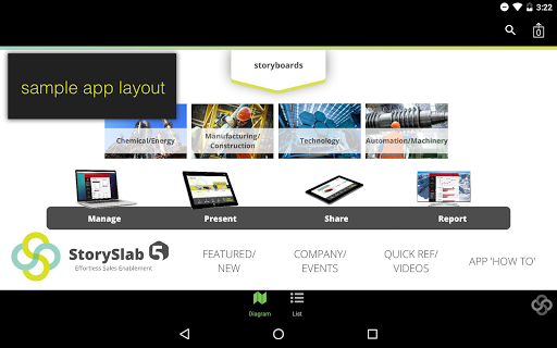 Android application StorySlab screenshort