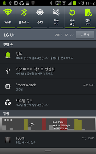 Android application App & CPU Monitor screenshort