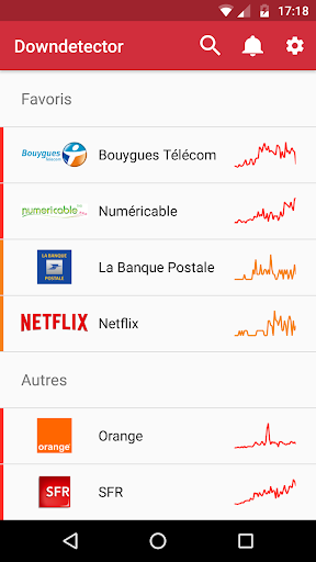 Aperçu de l'application