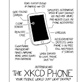 XKCD Phone 1363 icon