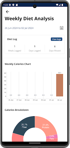 S S FITNESS ACADEMY Screen 2