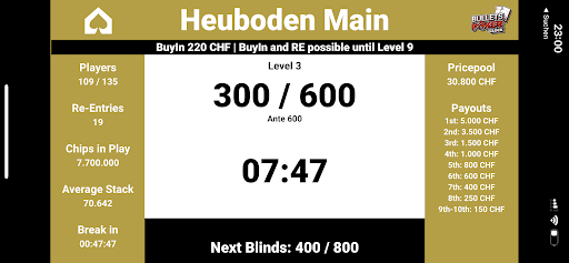 Bullets Poker Clock Screen 2