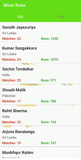 Cricket Updates - Asia Cup Screen 3