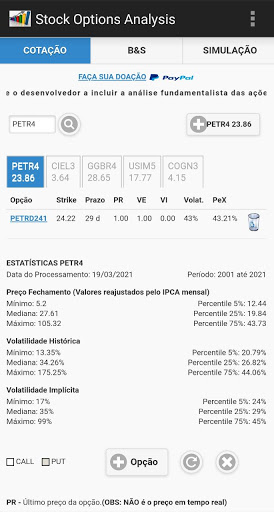 Stock Options Analysis Screen 2