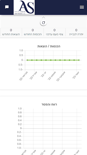 אסף שולביץ רואה חשבון Screen 3