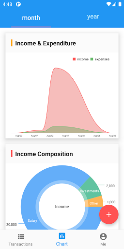 iMoney - Money Manager Expense Tracker Budgeting