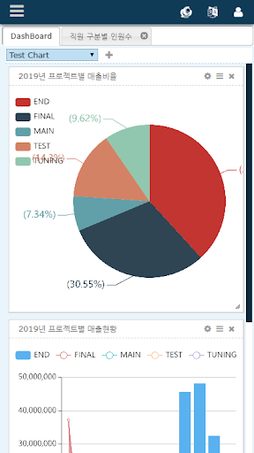 Android application ez2Web screenshort