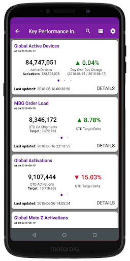 BI-BOT Screen 2