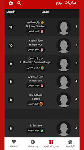 ترتيب الدوري المغربي و مباريات