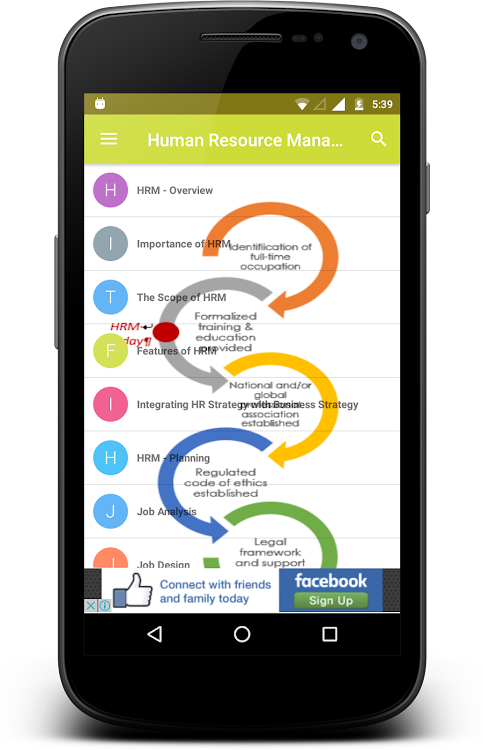 Human Resource Management - 2.7 - (Android)