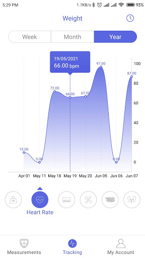 FitPro-Health Fitness Tool Screen 3