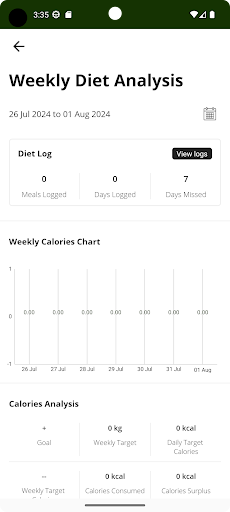 Indian nutritionist Screen 2