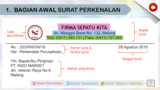 Belajar Surat Niaga Screen 2