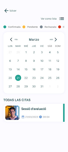 Hora Fisio CFC Screen 3